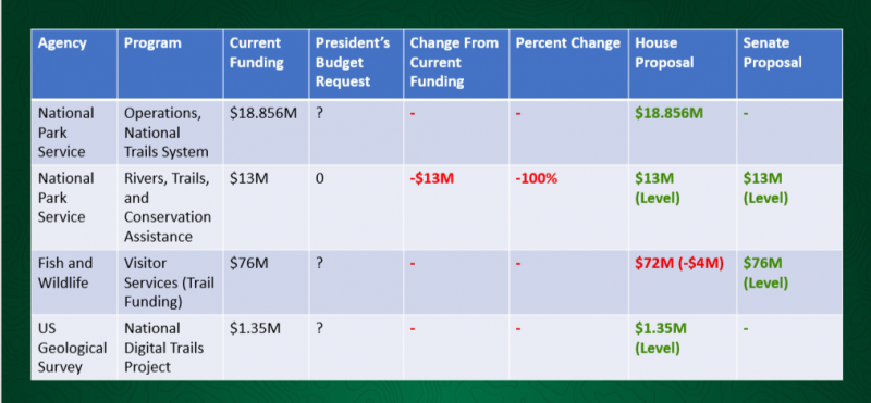 26 Funding-2