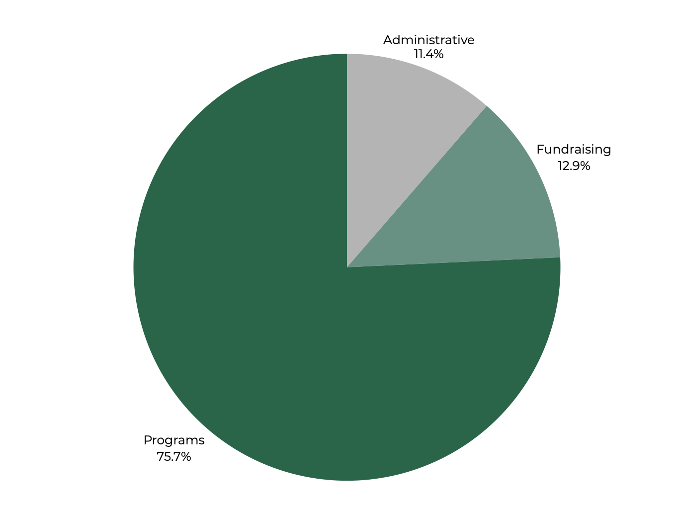 Screenshot 2026-03-25 at 8.03.46 PM