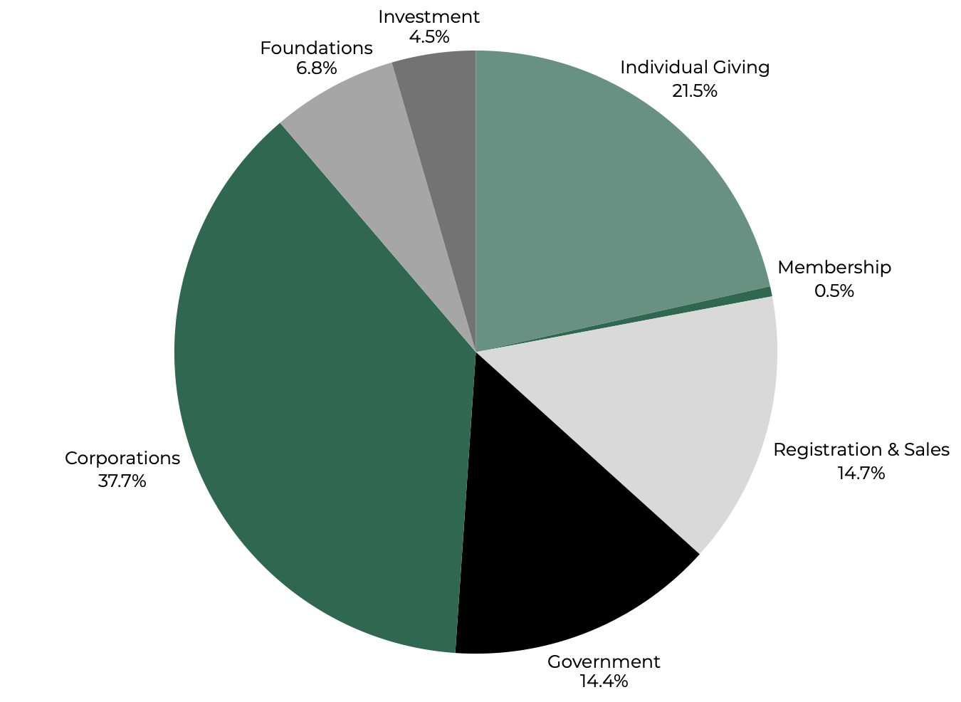 Screenshot 2026-03-25 at 8.03.56 PM